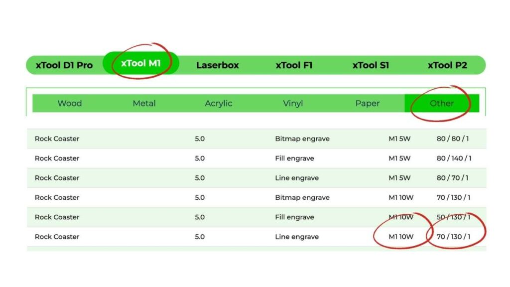 xtool slate coaster material settings grid.